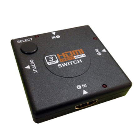 Bộ chuyển mạch HDMI